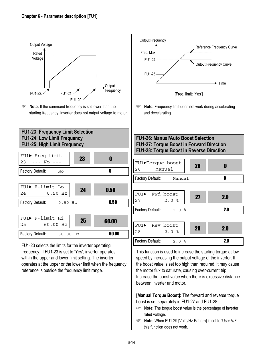 HP 30 HP30 User Manual | Page 98 / 218