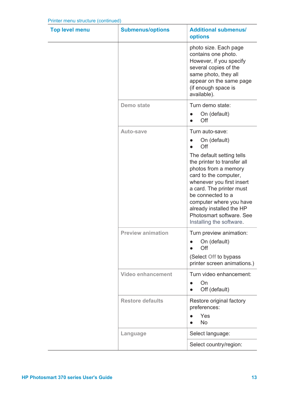 HP 370 Series User Manual | Page 17 / 65