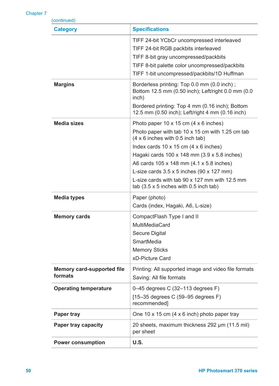 HP 370 Series User Manual | Page 54 / 65