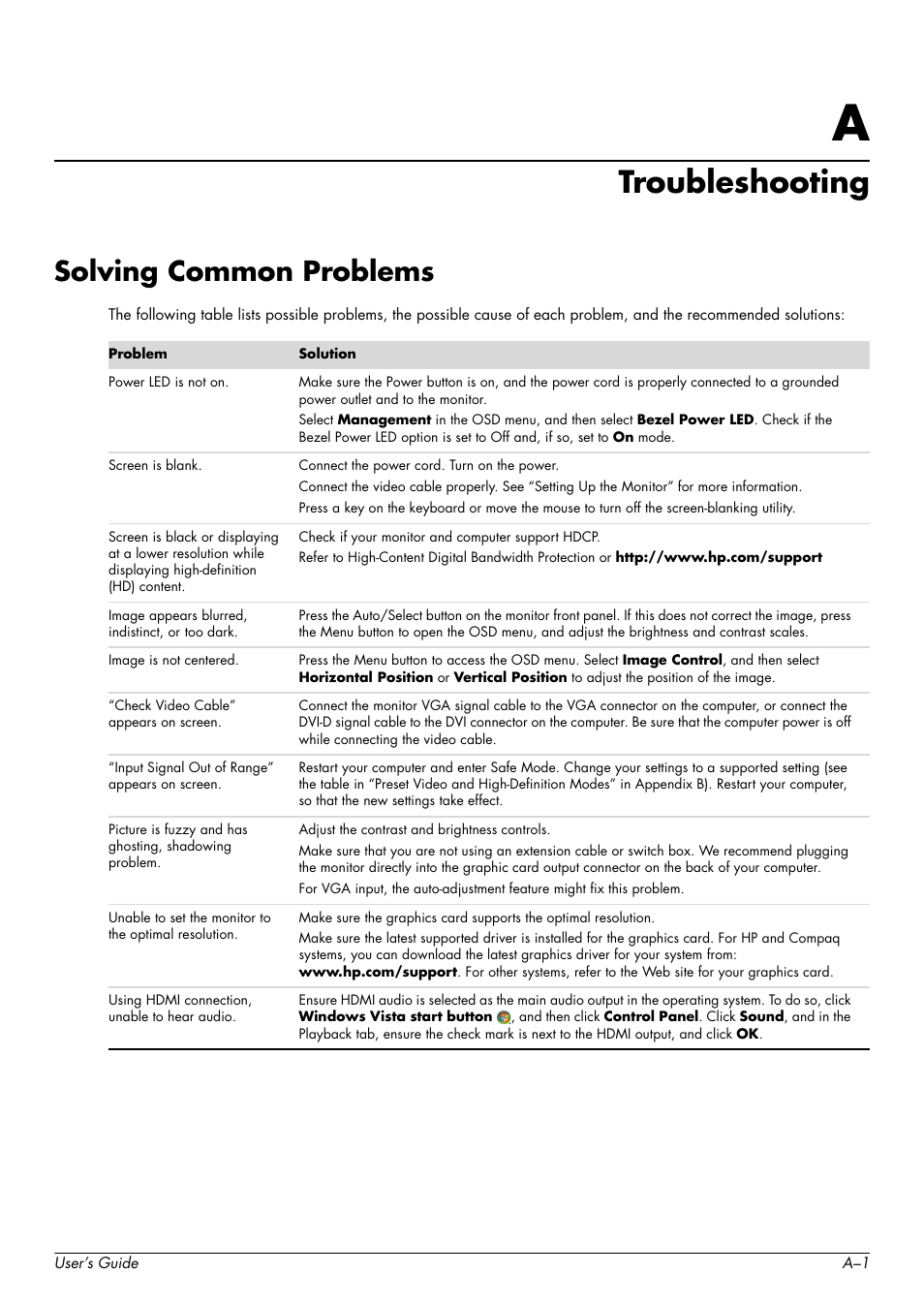 Troubleshooting, Solving common problems, A troubleshooting | HP W2338h User Manual | Page 51 / 68