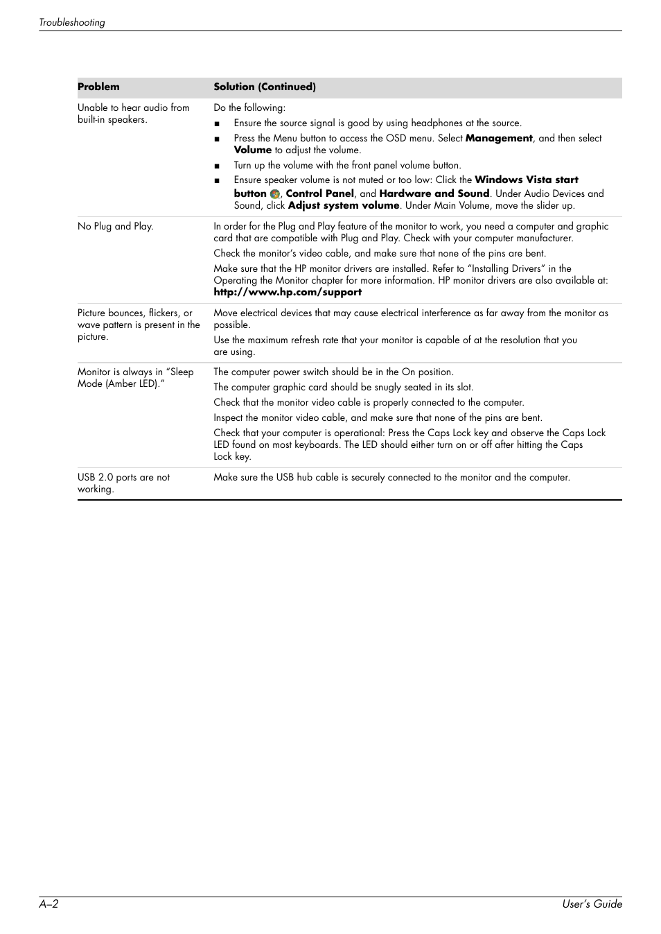 HP W2338h User Manual | Page 52 / 68