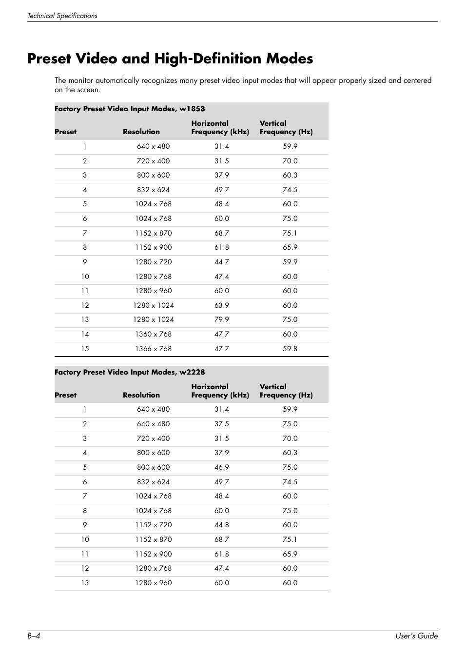 Preset video and high-definition modes | HP W2338h User Manual | Page 58 / 68