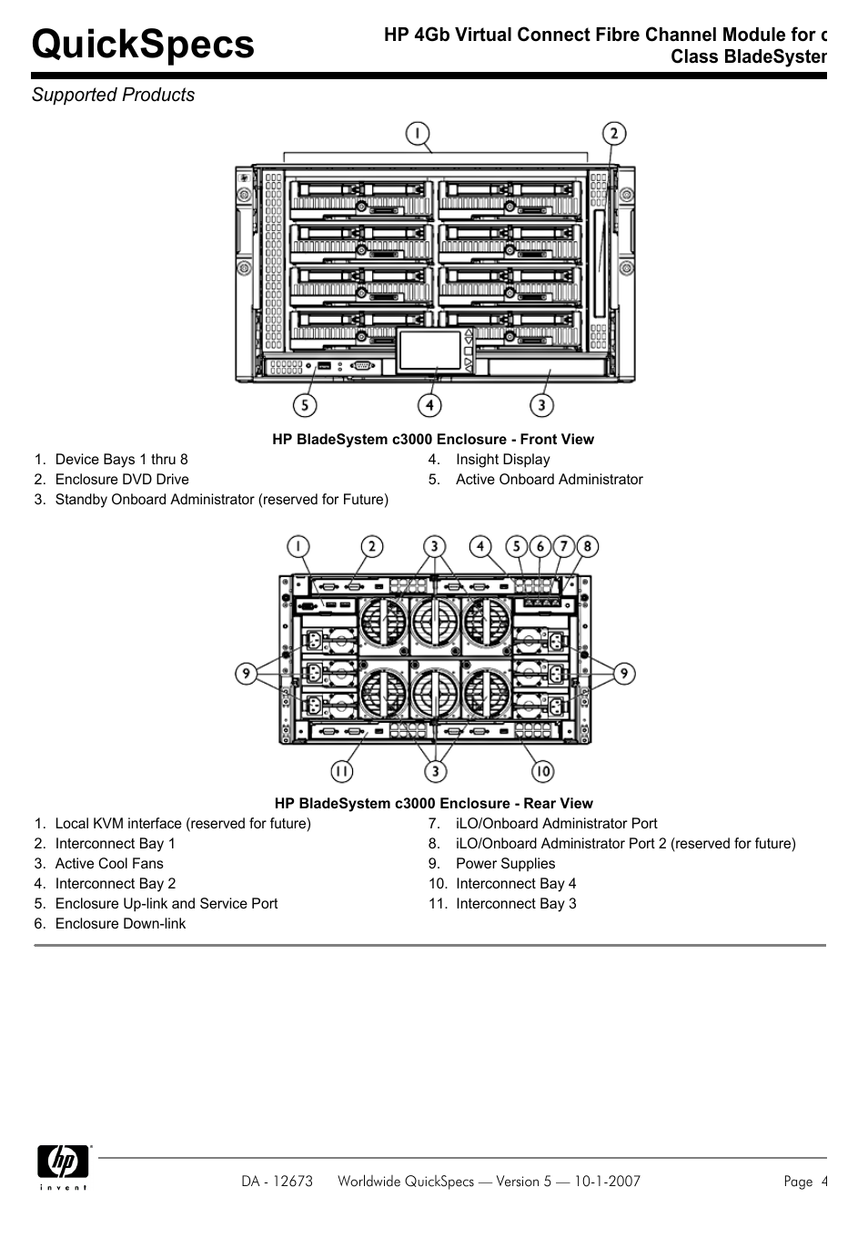 Quickspecs | HP C-CLASS BLADESYSTEM 409513-B21 User Manual | Page 4 / 13