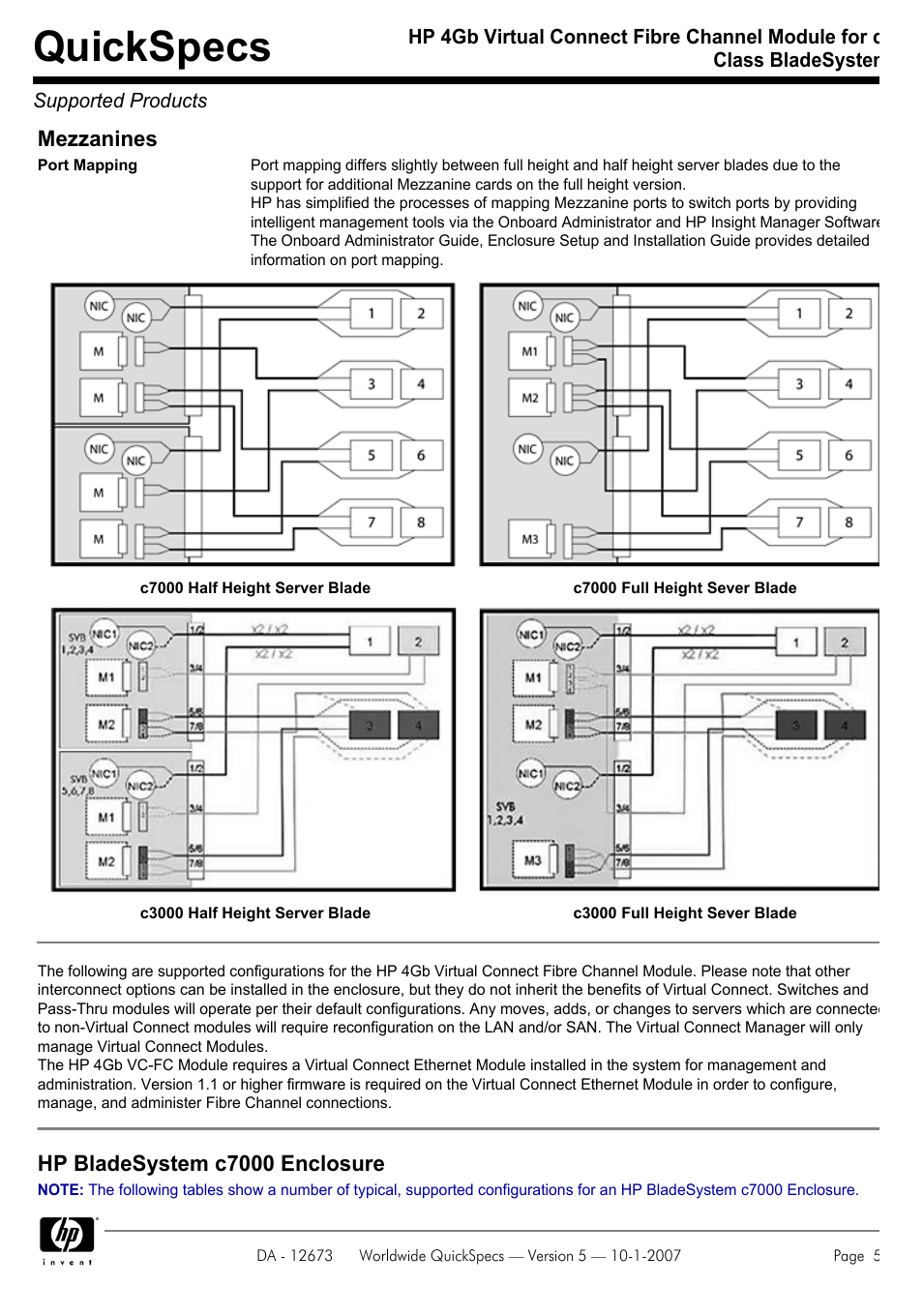 Quickspecs | HP C-CLASS BLADESYSTEM 409513-B21 User Manual | Page 5 / 13