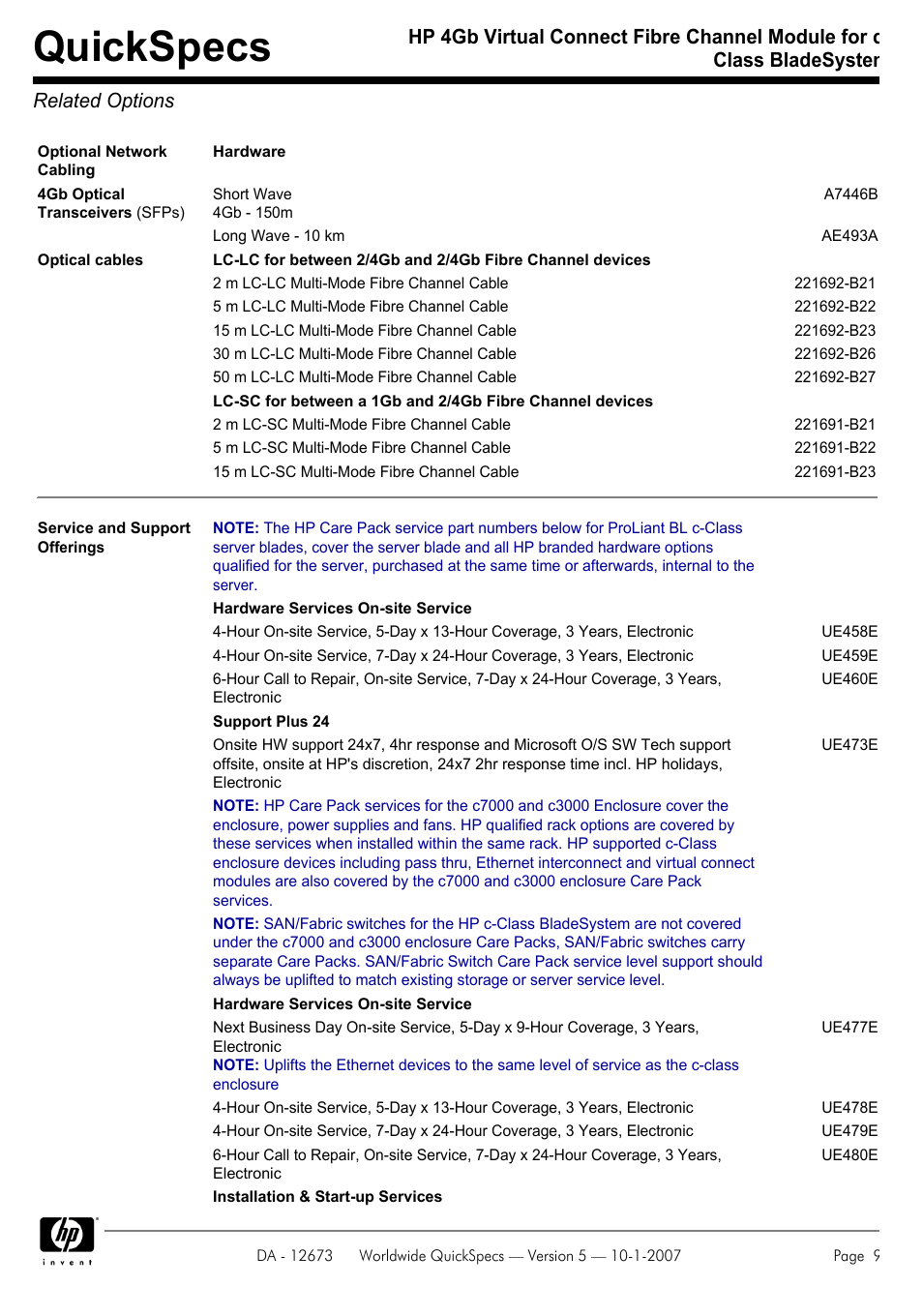 Related options, Quickspecs | HP C-CLASS BLADESYSTEM 409513-B21 User Manual | Page 9 / 13