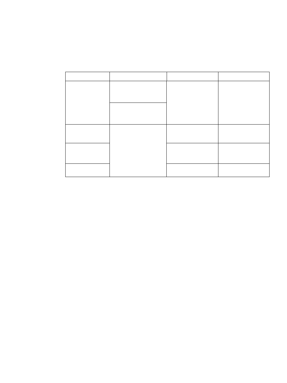 Tray specifications, Tray 1 specifications | HP 2500 Series User Manual | Page 127 / 152