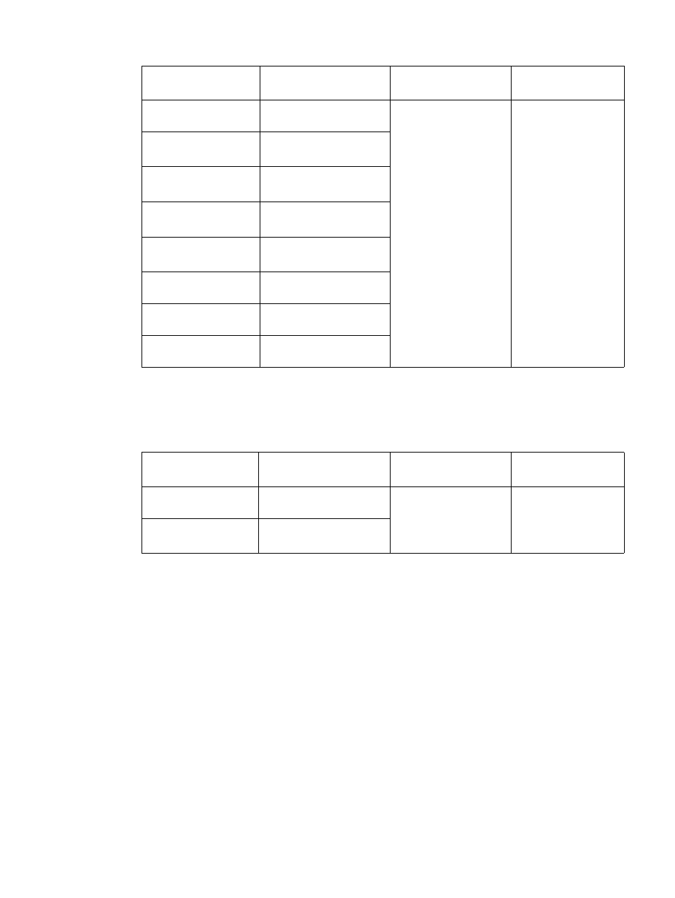 HP 2500 Series User Manual | Page 128 / 152