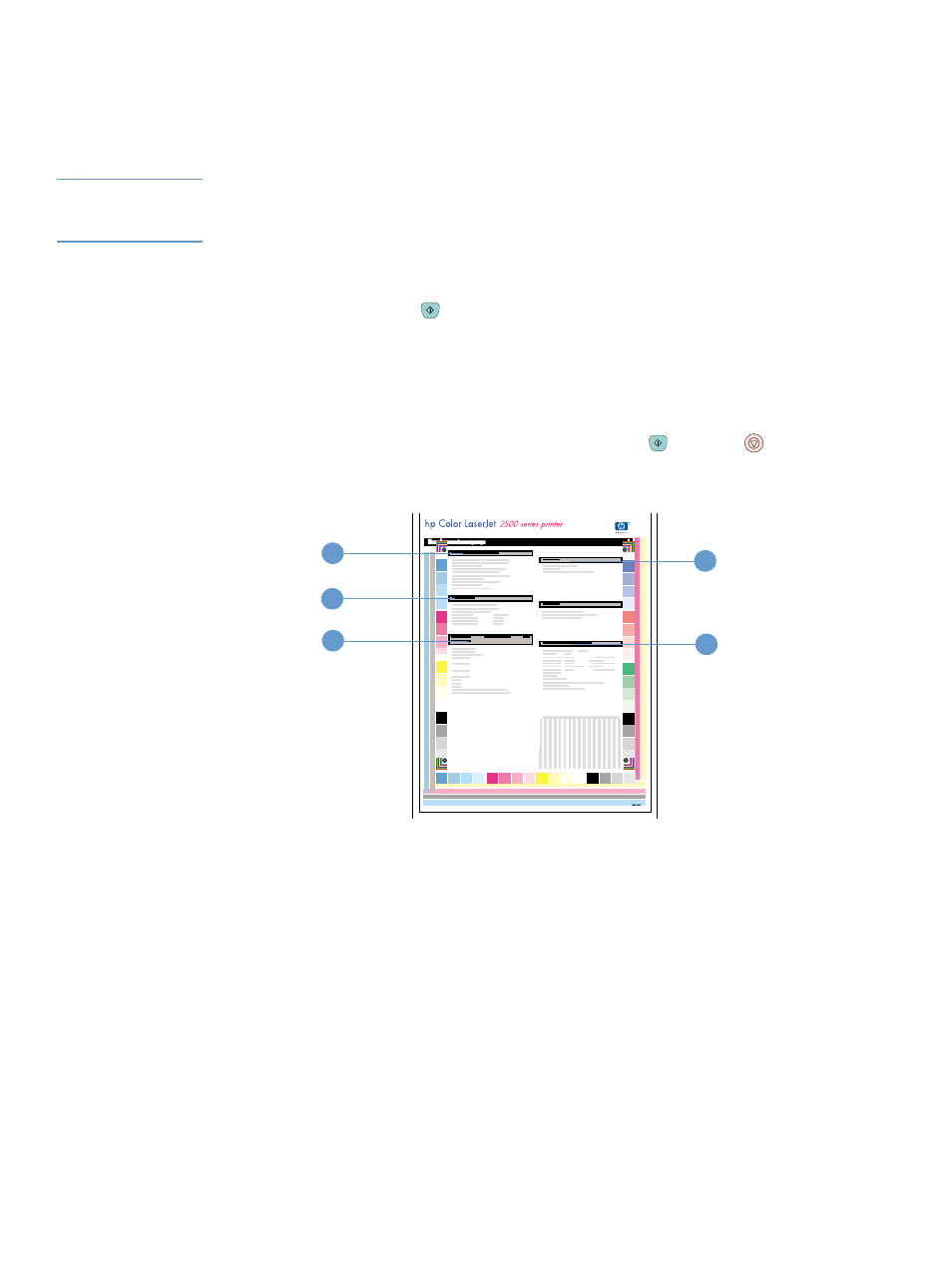 Special pages, Demo page, Configuration page | HP 2500 Series User Manual | Page 58 / 152
