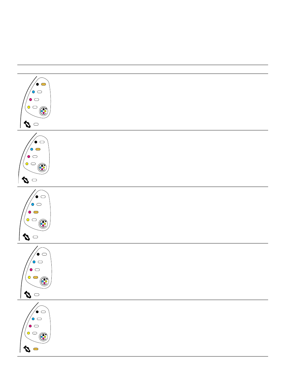 Supplies status lights | HP 2500 Series User Manual | Page 74 / 152