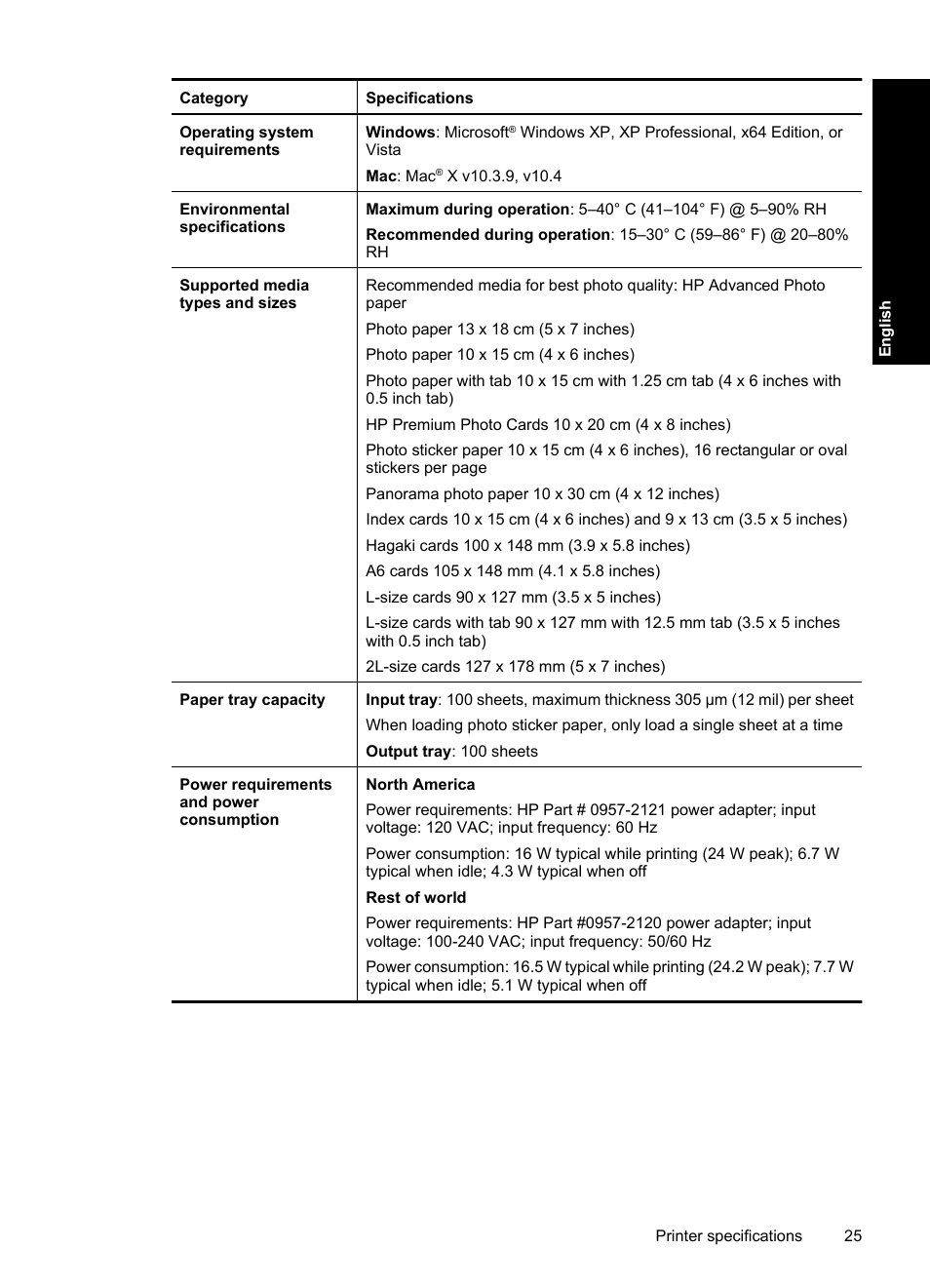 HP Photosmart A820 series User Manual | Page 25 / 53