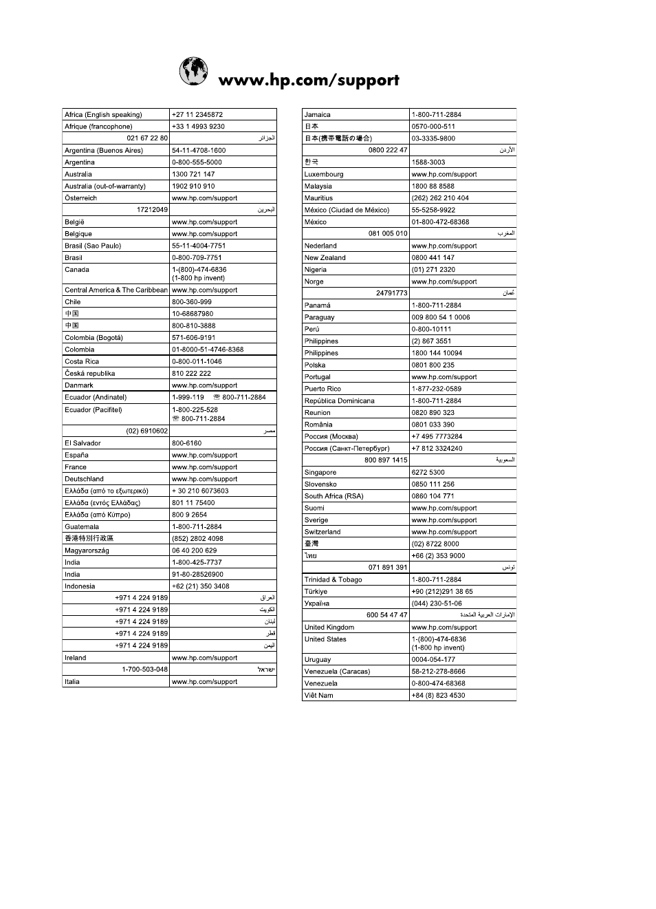 HP Photosmart A820 series User Manual | Page 53 / 53