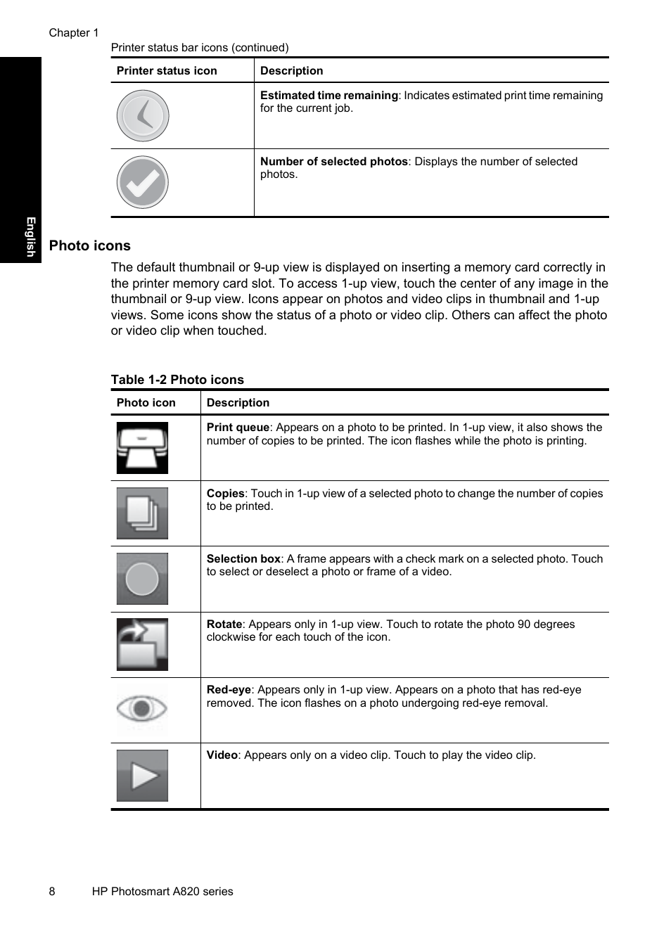 Photo icons | HP Photosmart A820 series User Manual | Page 8 / 53