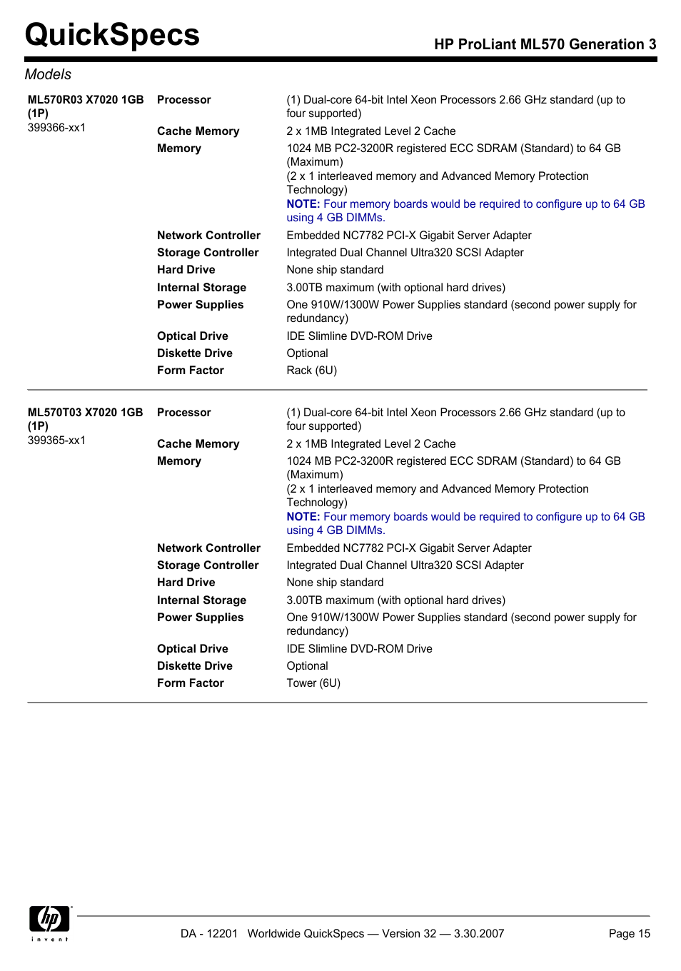 Quickspecs, Hp proliant ml570 generation 3 models | HP ML570 User Manual | Page 15 / 52