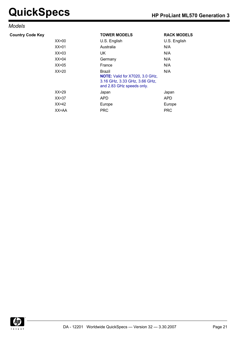 Quickspecs, Hp proliant ml570 generation 3 models | HP ML570 User Manual | Page 21 / 52