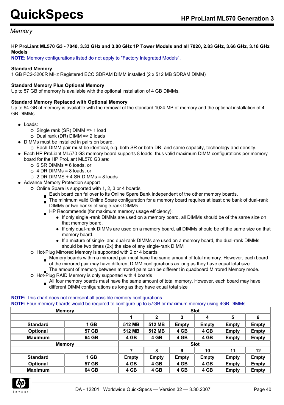 Memory, Quickspecs | HP ML570 User Manual | Page 40 / 52