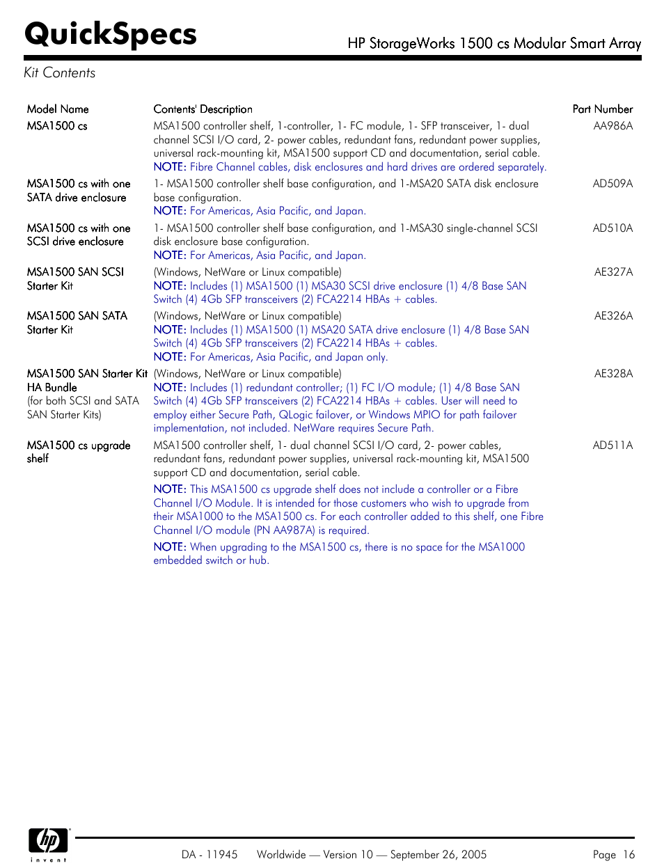 Kit contents, Quickspecs, Hp storageworks 1500 cs modular smart array | HP 1500 cs User Manual | Page 16 / 26