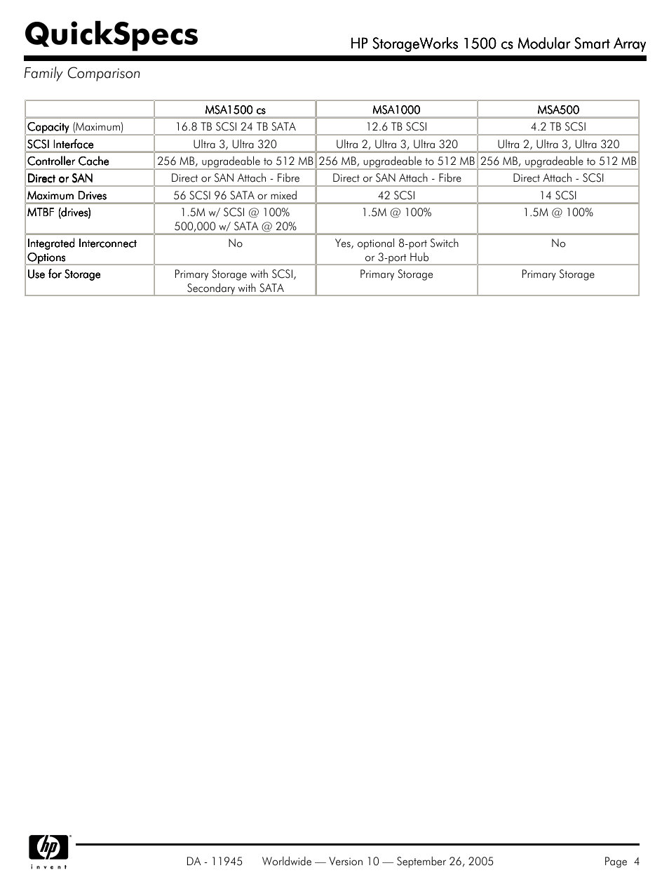 Family comparison, Quickspecs, Hp storageworks 1500 cs modular smart array | HP 1500 cs User Manual | Page 4 / 26
