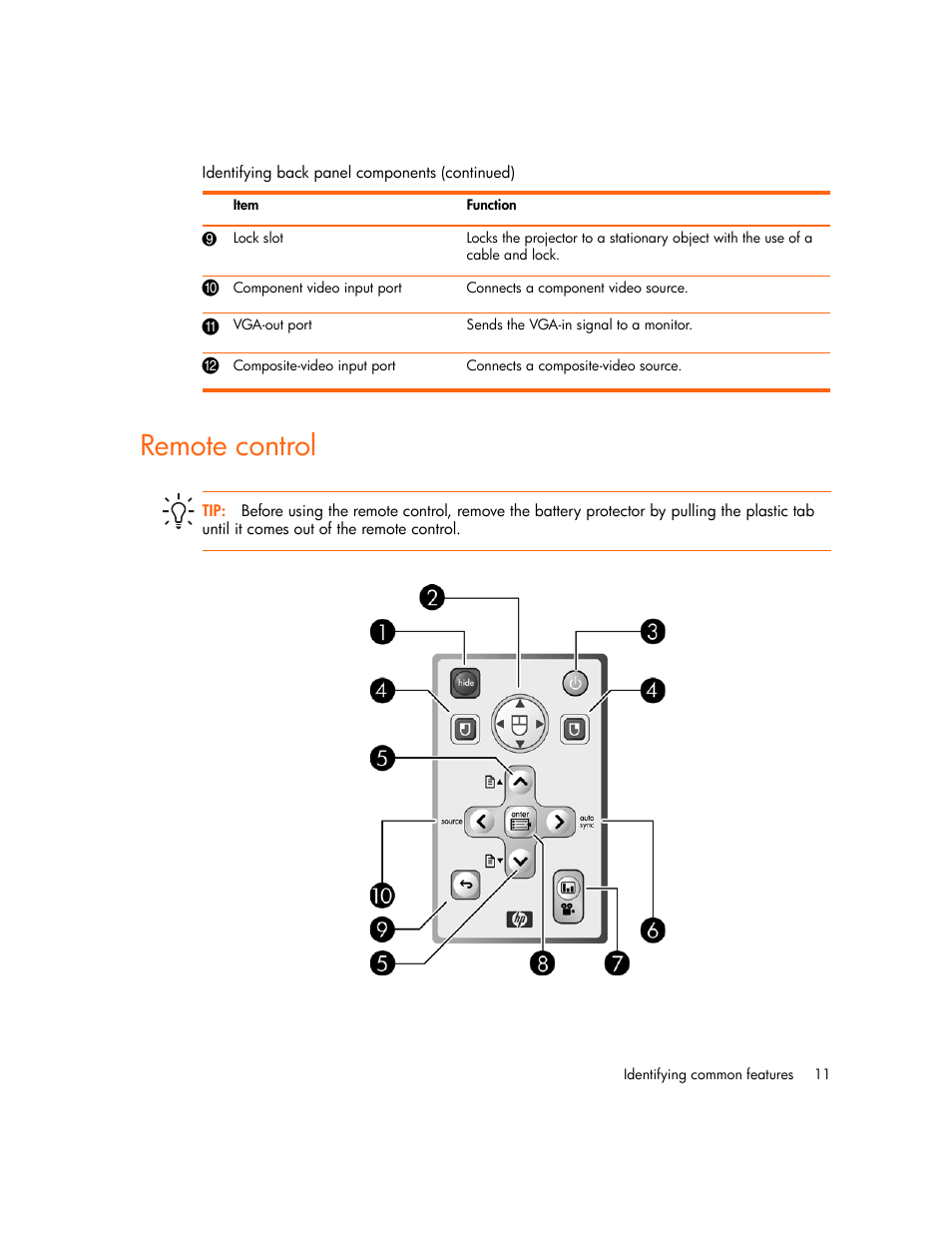 Remote control | HP xp7010/xp7030 User Manual | Page 11 / 72