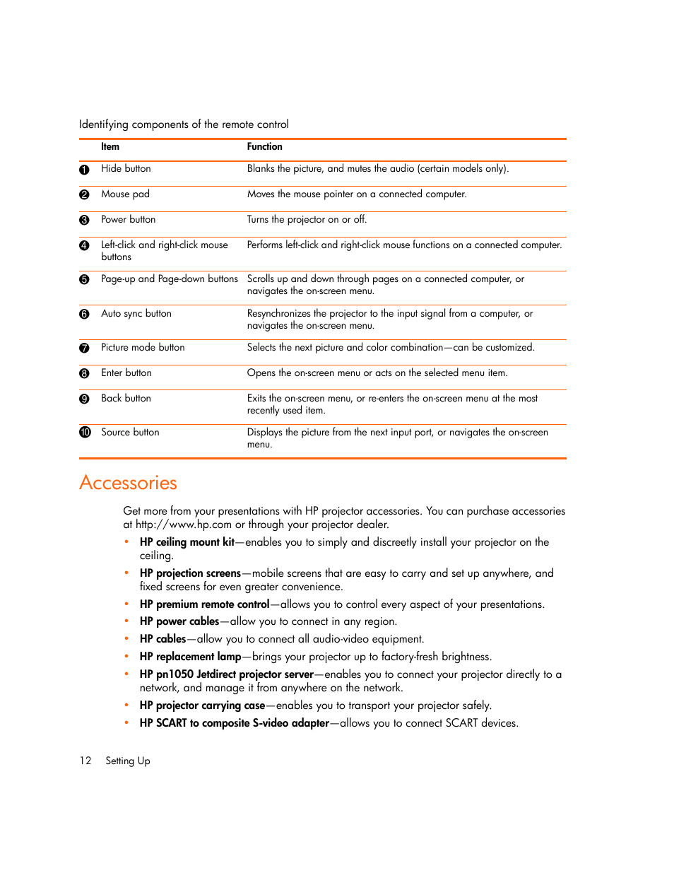 Accessories | HP xp7010/xp7030 User Manual | Page 12 / 72