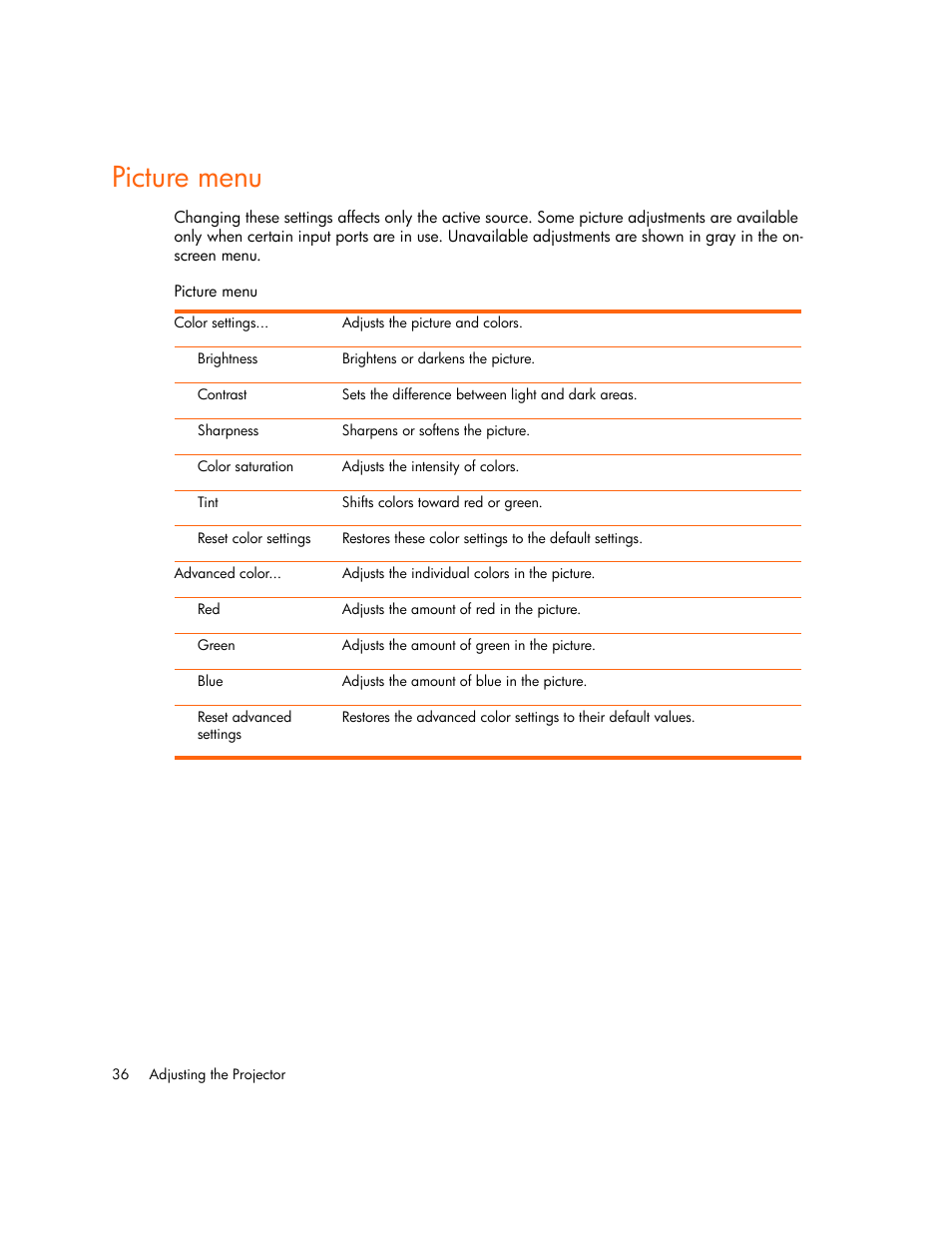 Picture menu | HP xp7010/xp7030 User Manual | Page 36 / 72