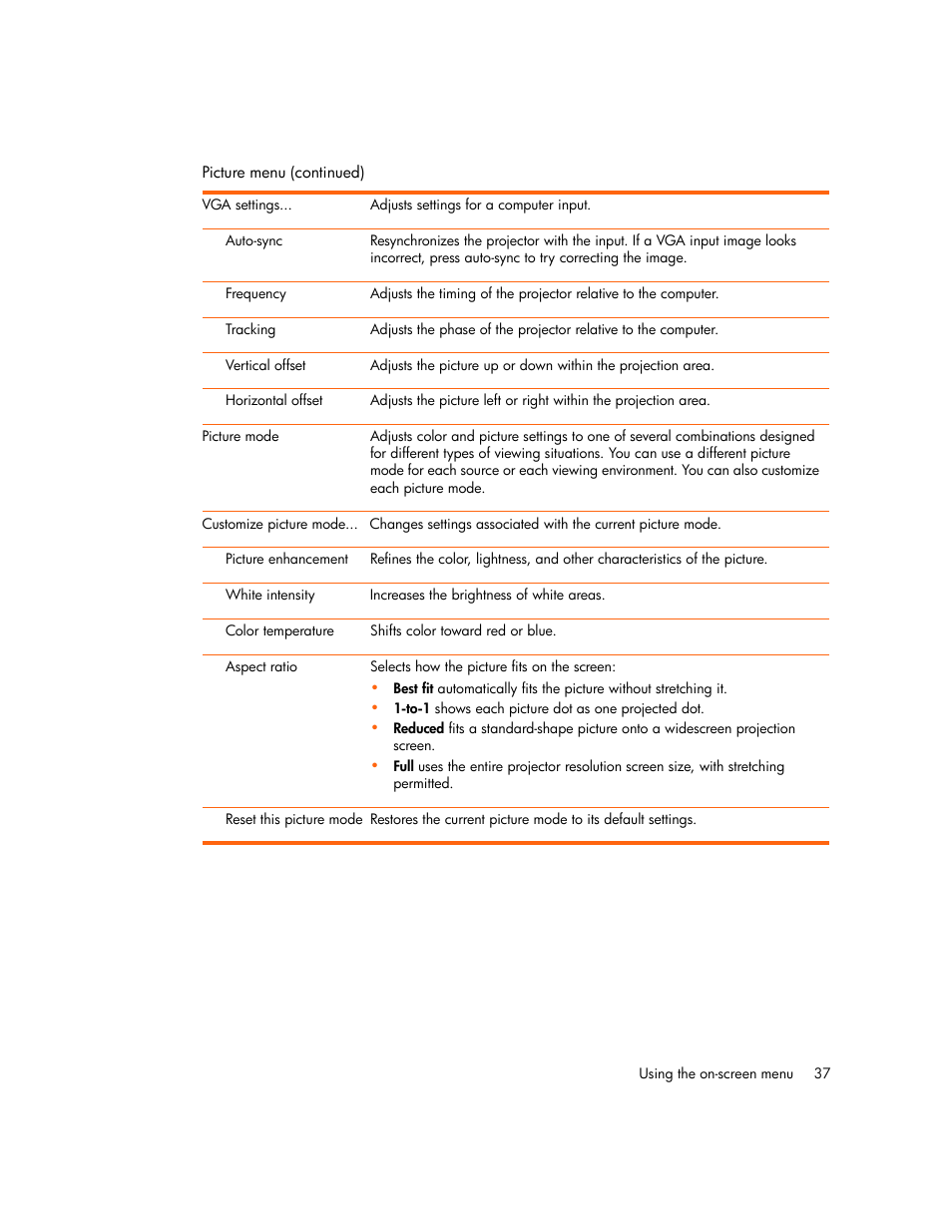 HP xp7010/xp7030 User Manual | Page 37 / 72