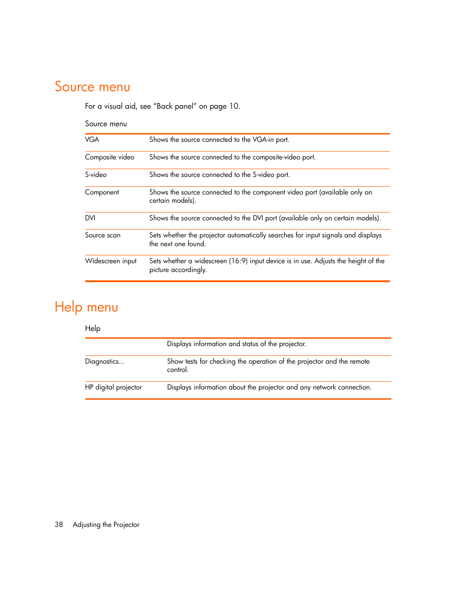 Source menu, Help menu | HP xp7010/xp7030 User Manual | Page 38 / 72