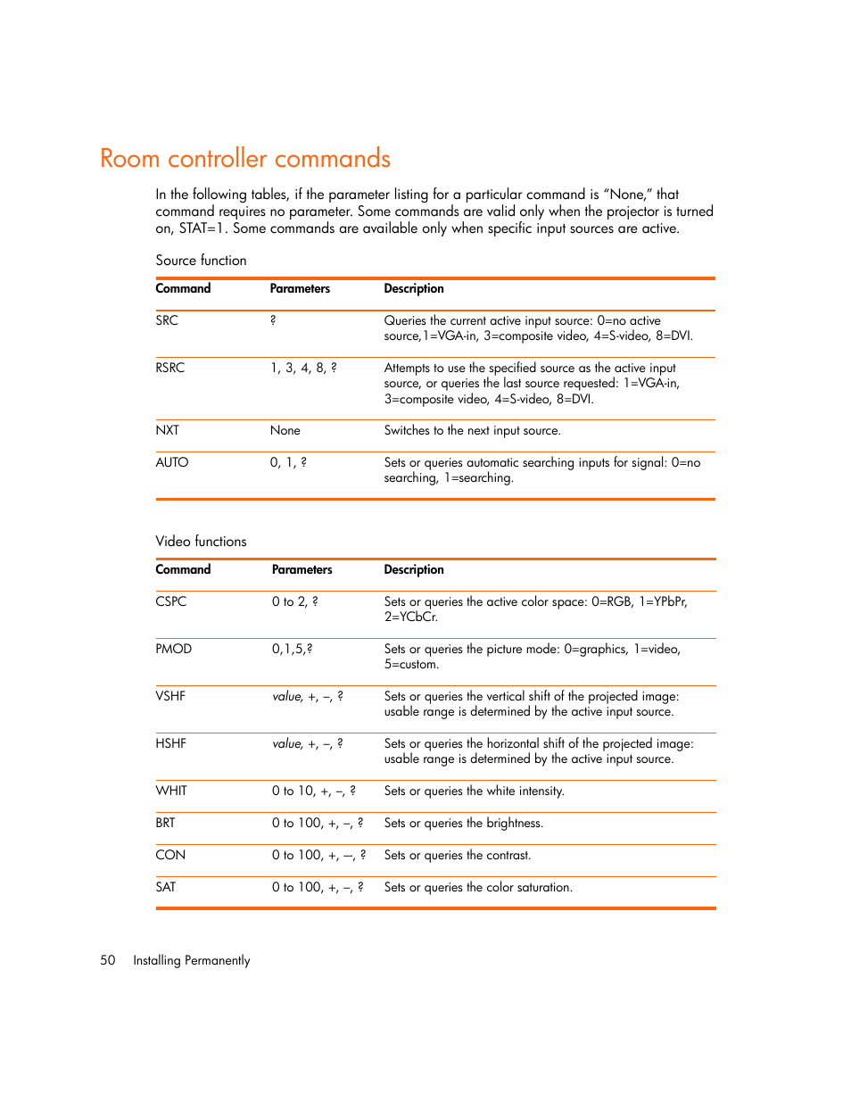 Room controller commands | HP xp7010/xp7030 User Manual | Page 50 / 72