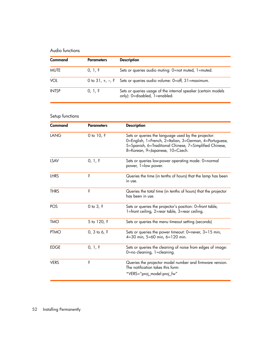 HP xp7010/xp7030 User Manual | Page 52 / 72