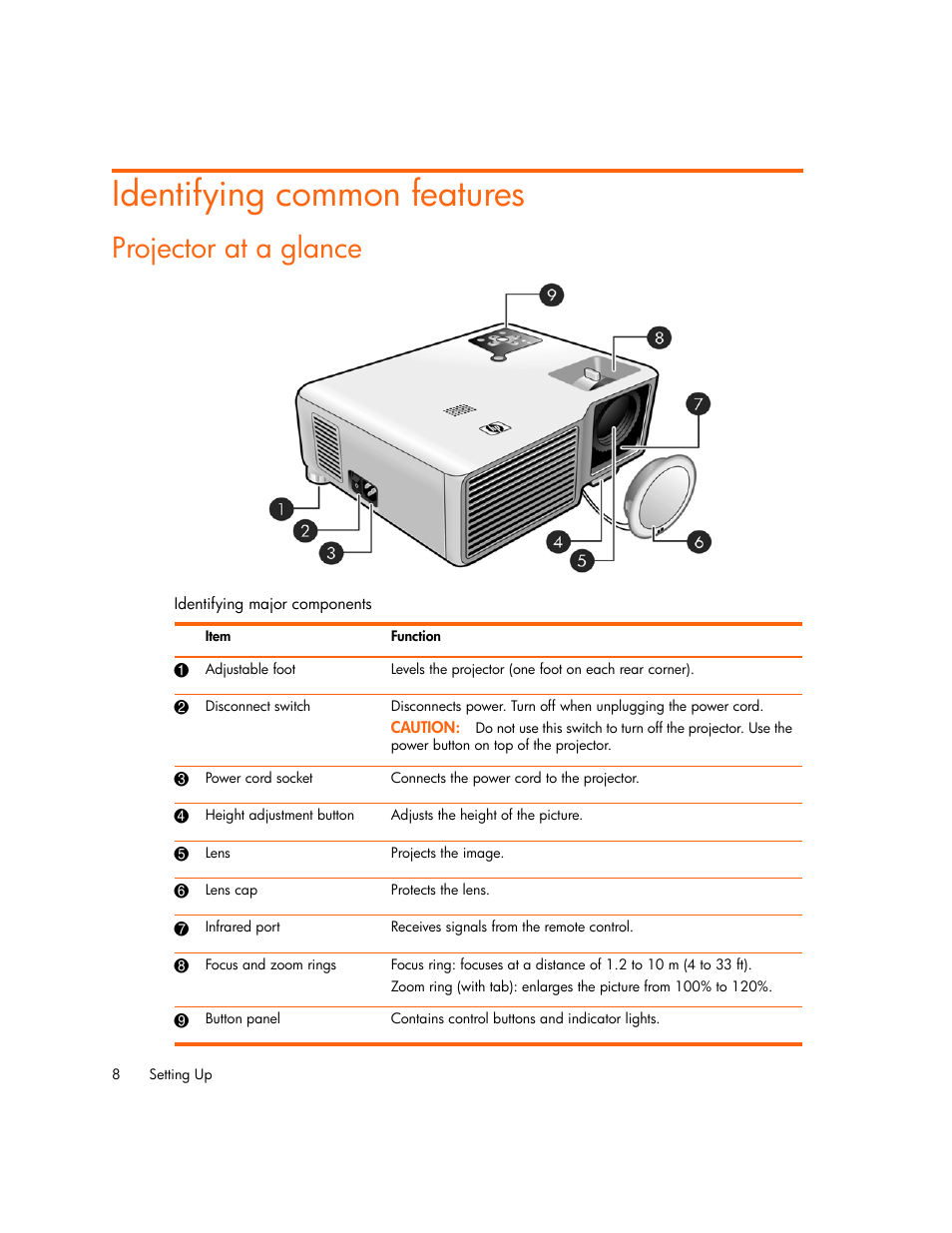 Identifying common features, Projector at a glance | HP xp7010/xp7030 User Manual | Page 8 / 72