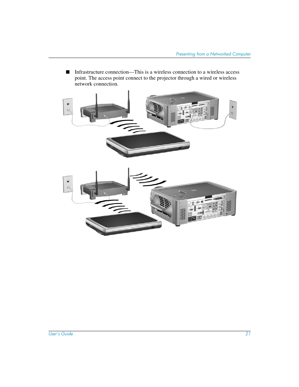 HP L1581A User Manual | Page 21 / 72