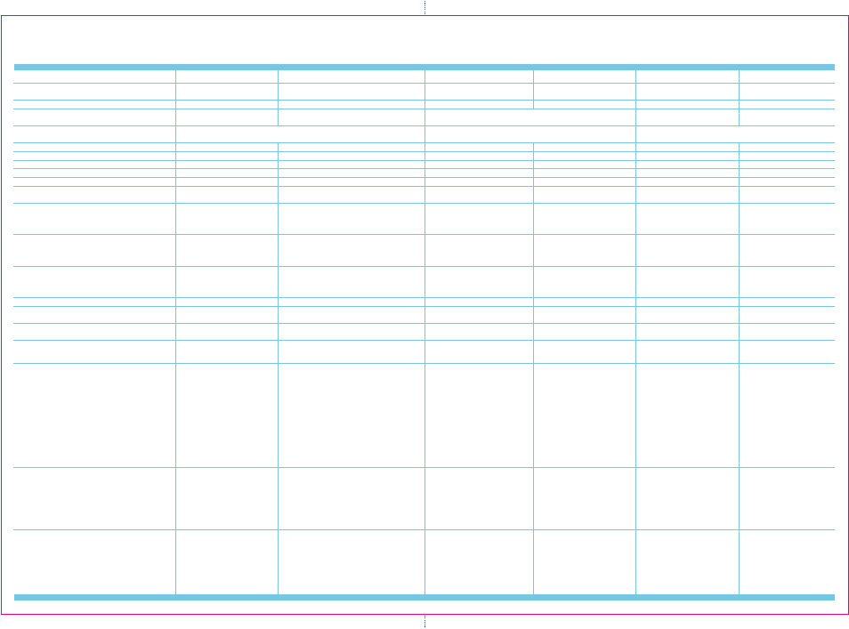 Quick reference guide | HP PC Series User Manual | Page 21 / 22