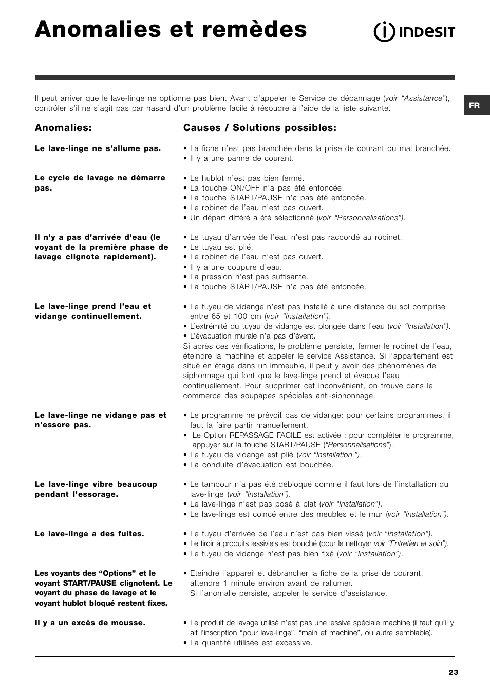 Anomalies et remèdes | Indesit PWC 7105W User Manual | Page 23 / 60
