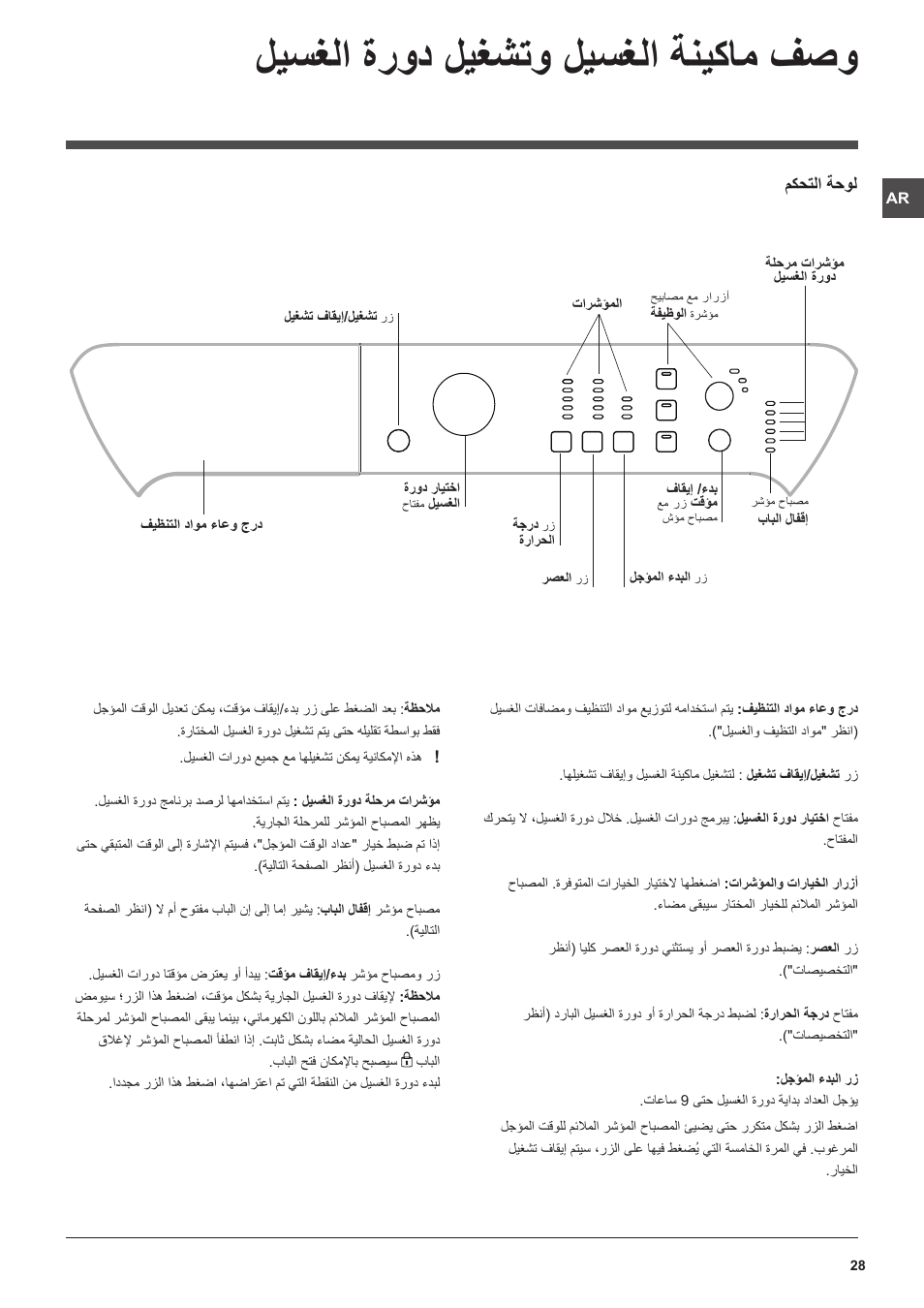 ليسغلا ةرود ليغشتو ليسغلا ةنيكام فصو, مكحتلا ةحول | Indesit PWC 7105W User Manual | Page 28 / 60