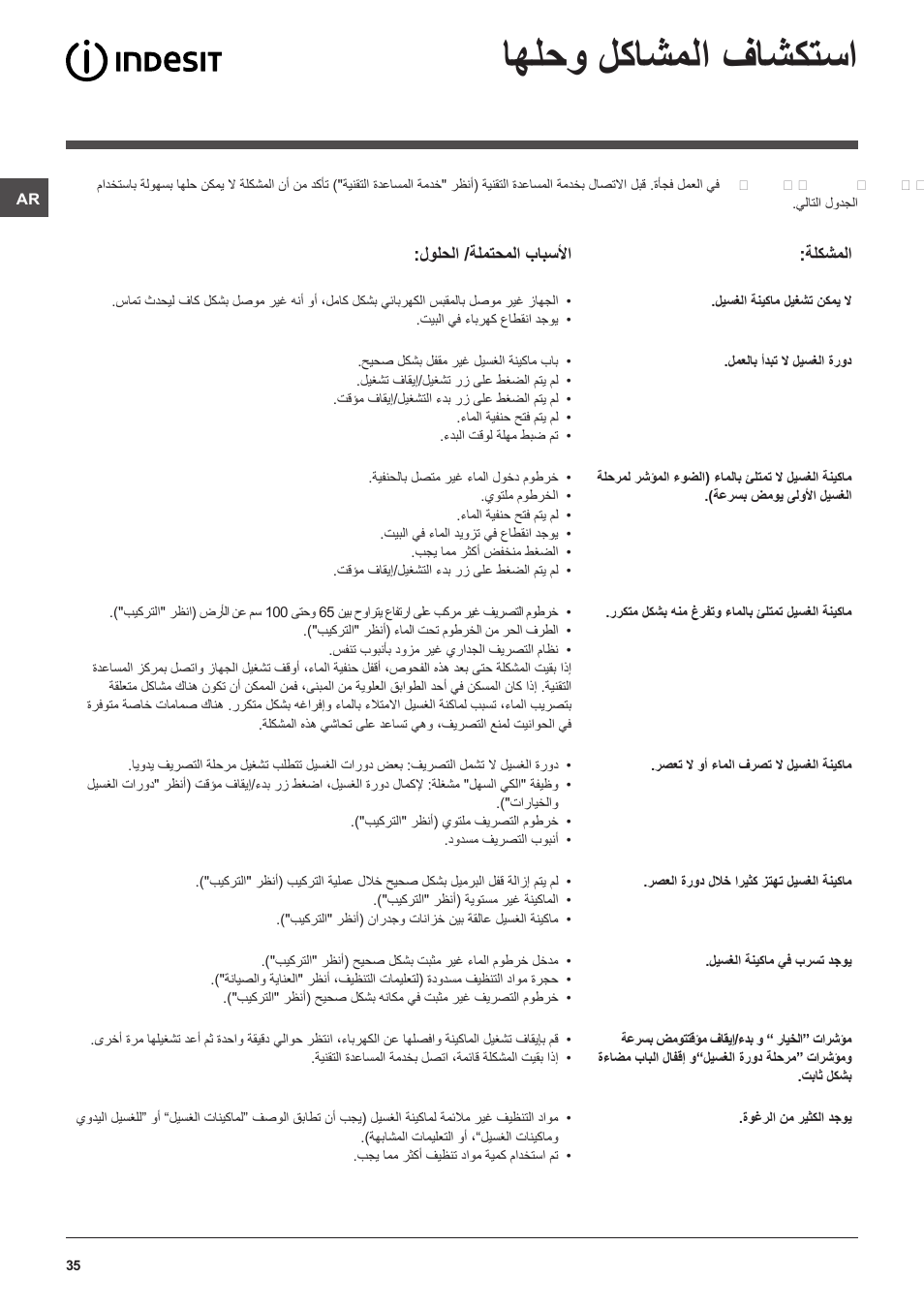 اهلحو لكاشملا فاشكتسا | Indesit PWC 7105W User Manual | Page 35 / 60