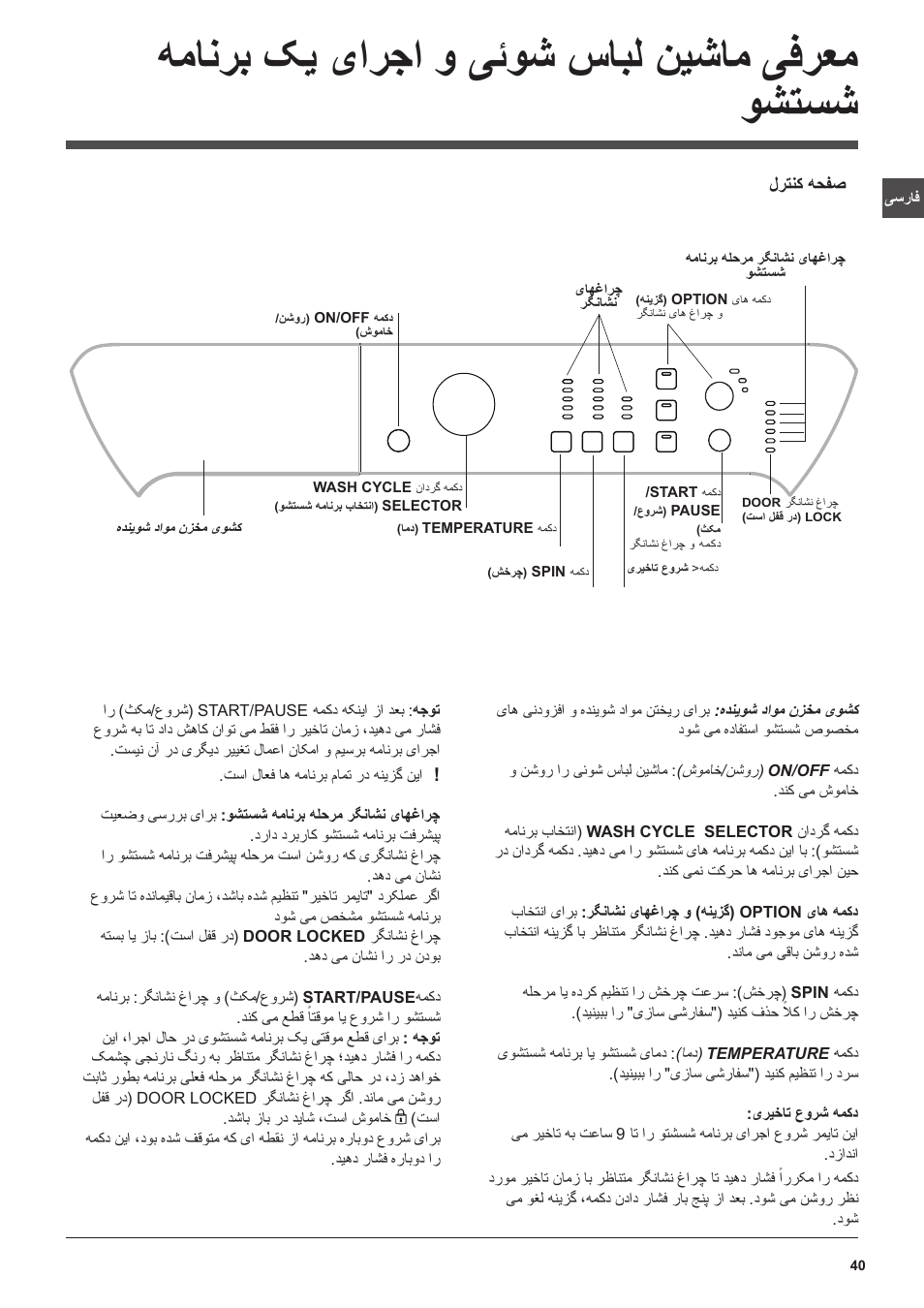همانرب کی یارجا و یئوش سابل نیشام یفرعم وشتسش | Indesit PWC 7105W User Manual | Page 40 / 60