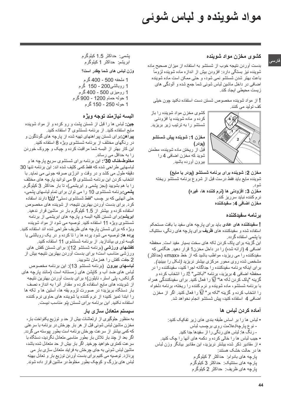 یئوش سابل و هدنیوش داوم, هدنیوش داوم نزخم یوشک, هدننکدیفس همانرب | اه سابل ندرک هدامآ, هژیو هجوت دنمزاین هسبلا, راب یزاس لداعتم متسیس | Indesit PWC 7105W User Manual | Page 44 / 60