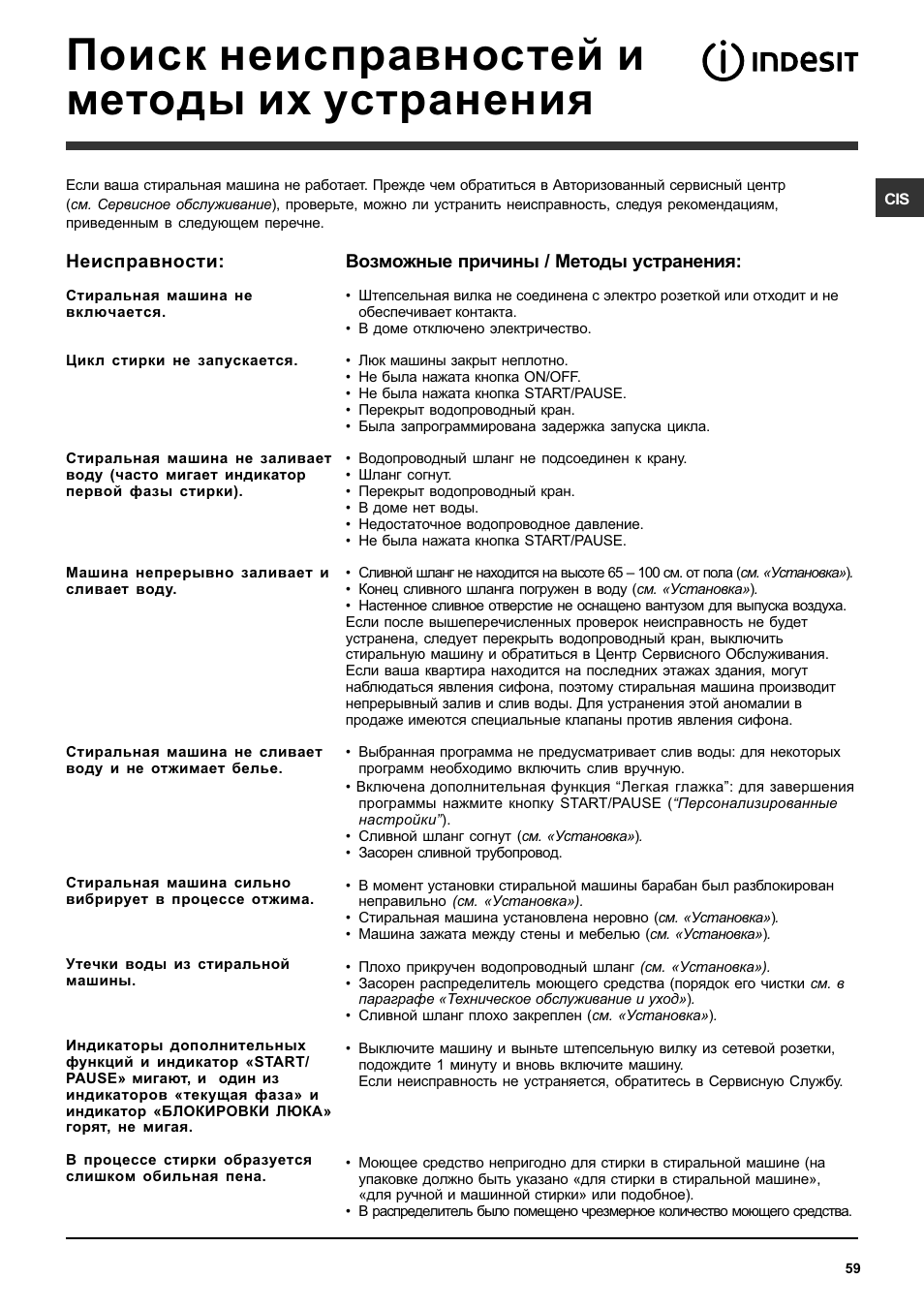 Поиск неисправностей и методы их устранения | Indesit PWC 7105W User Manual | Page 59 / 60