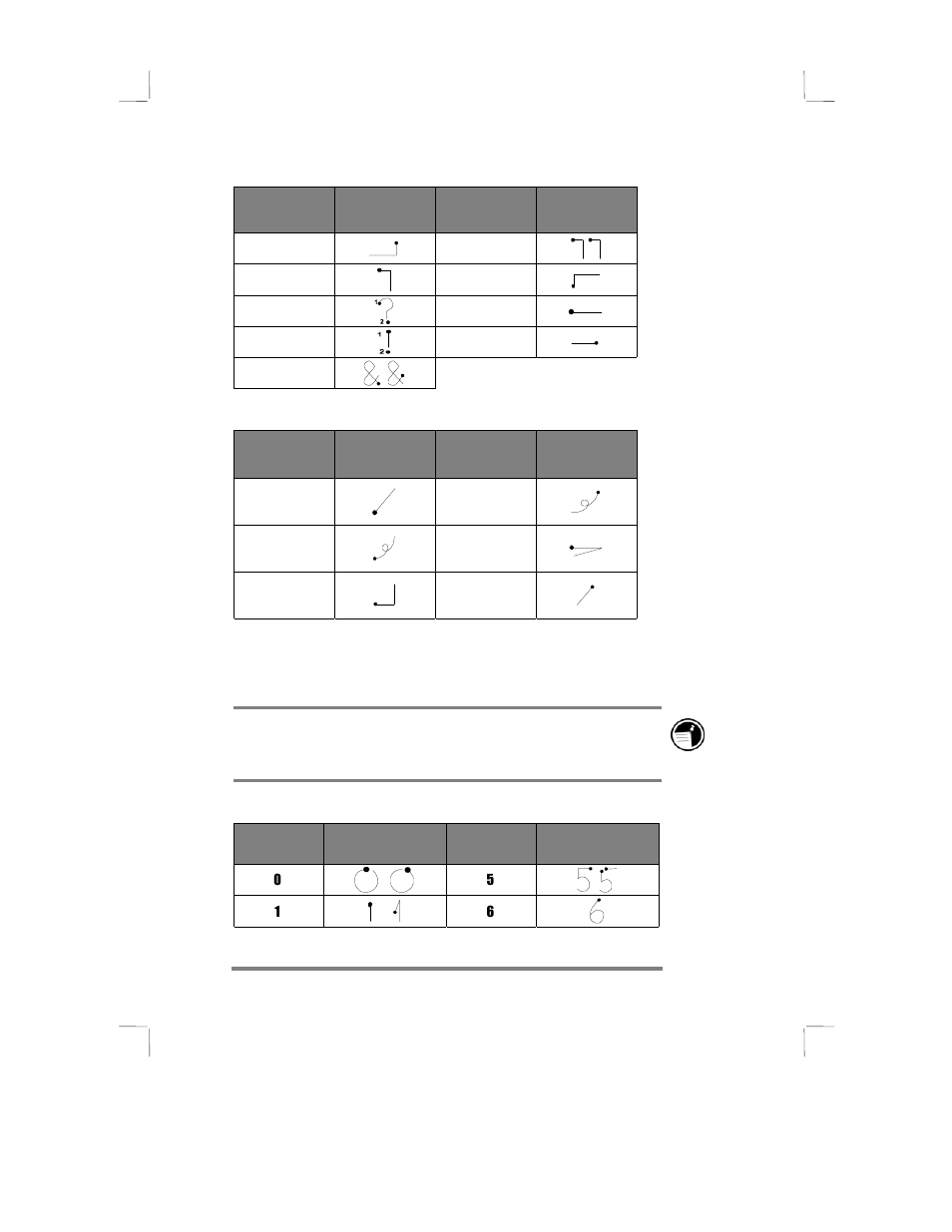 Using the number area, Editing, Numbers | HP 430se User Manual | Page 119 / 151