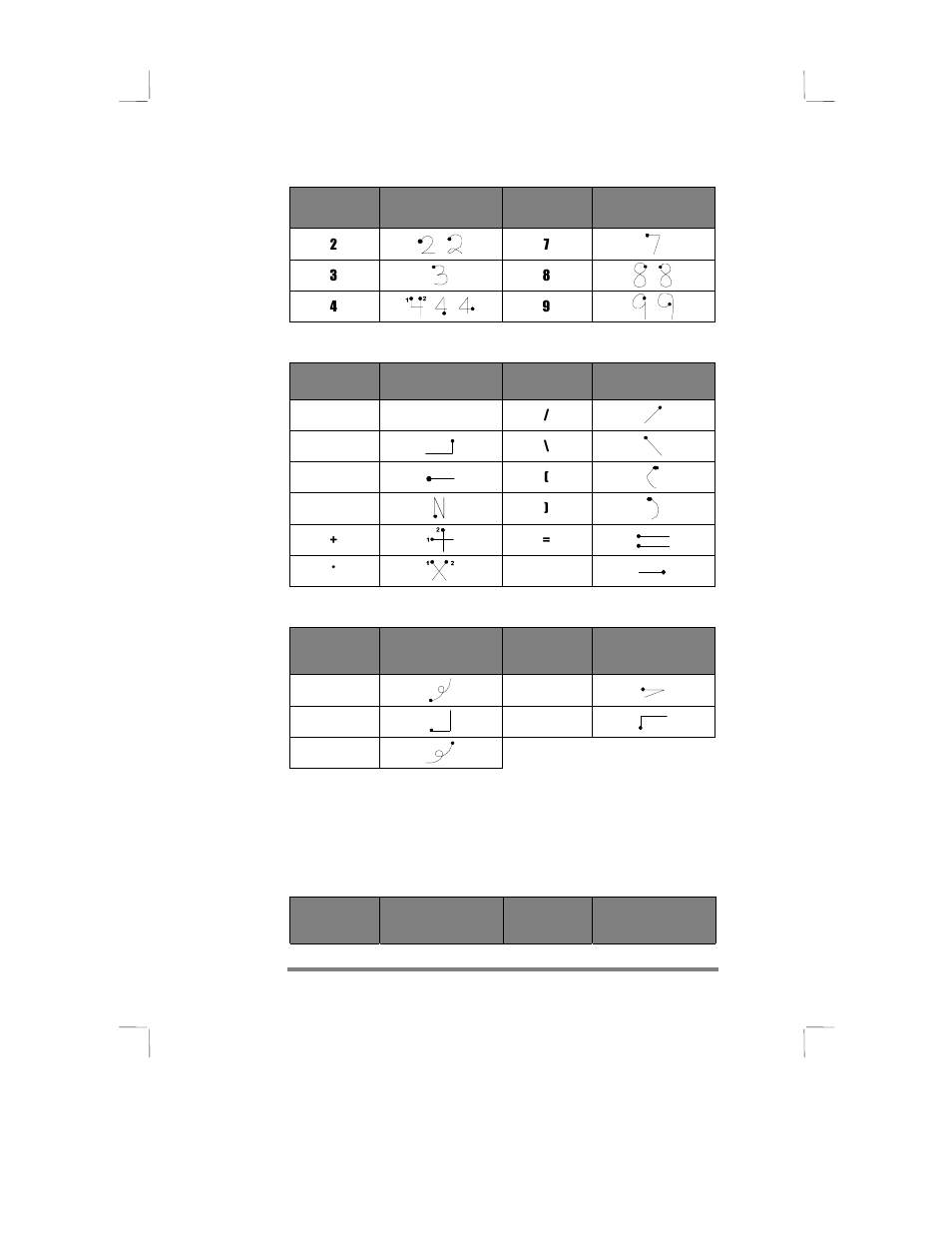 Writing accented letters, Punctuation, Editing | Accented letters | HP 430se User Manual | Page 120 / 151