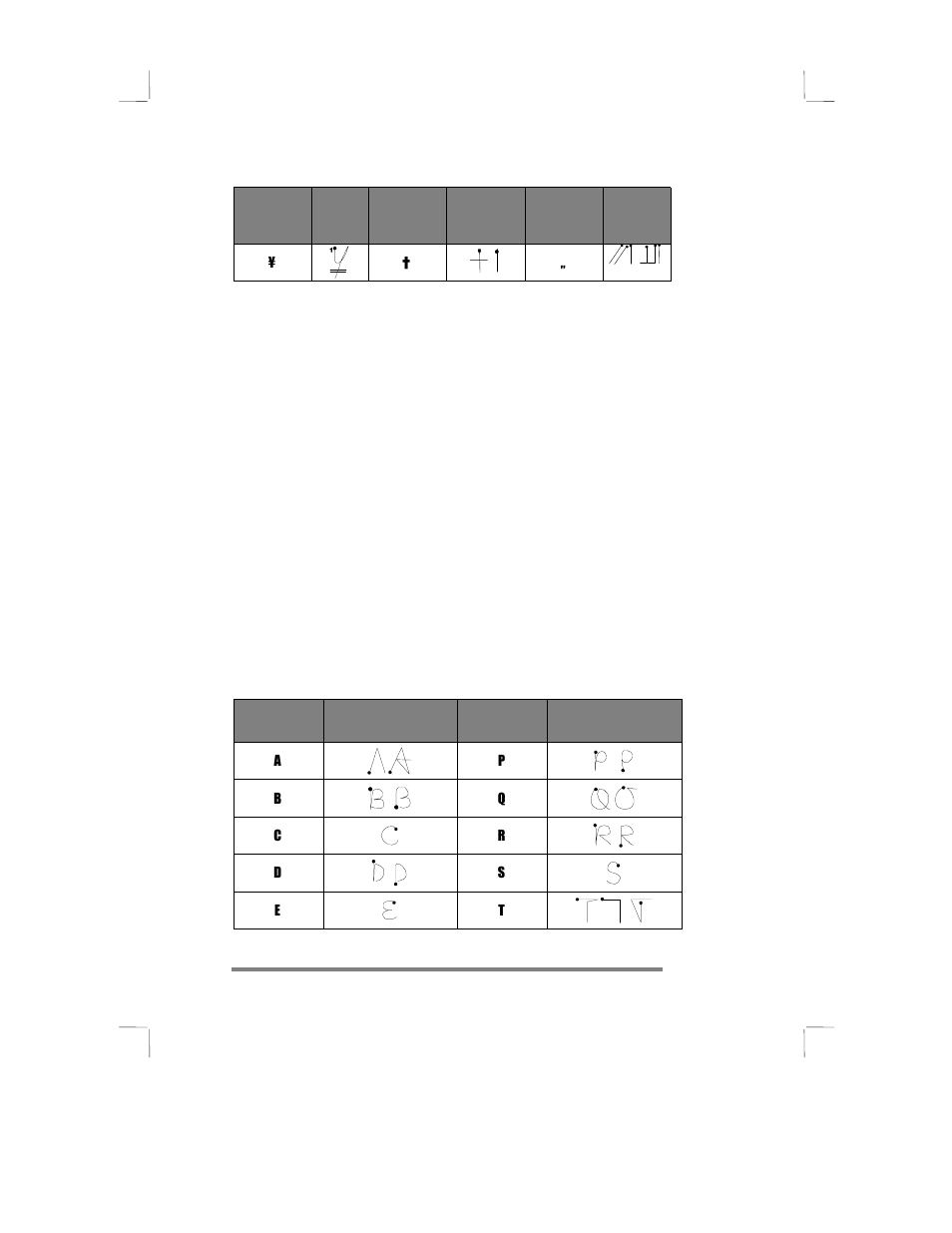 Simplified uppercase character set, Using the letter areas | HP 430se User Manual | Page 123 / 151