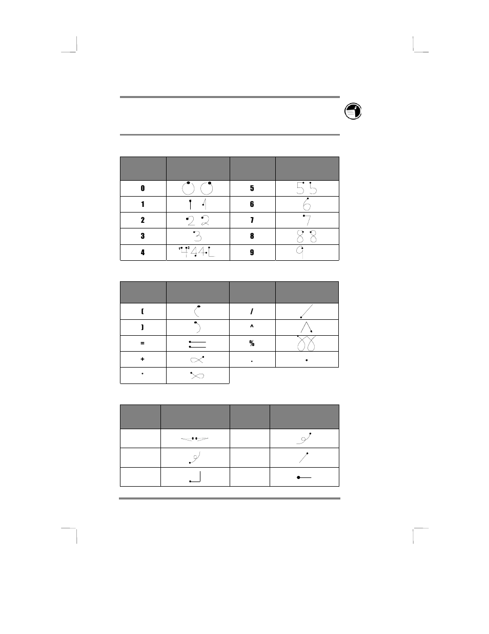 Numbers, Punctuation, Editing | HP 430se User Manual | Page 125 / 151