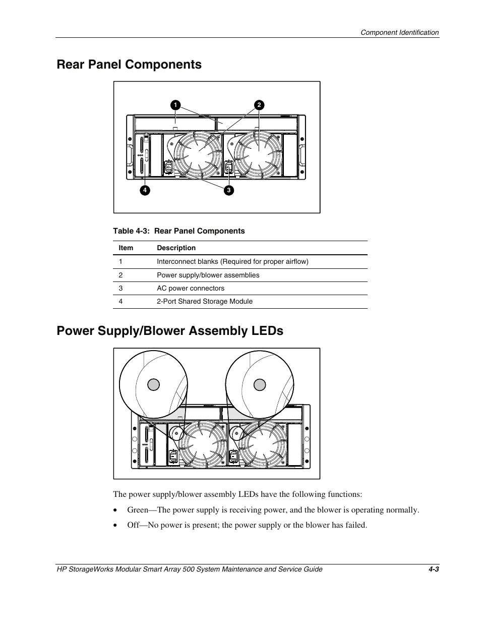 Rear panel components, Power supply/blower assembly leds, Rear panel components -3 | Power supply/blower assembly leds -3 | HP StorageWorks Modular Smart Array 500 System User Manual | Page 31 / 46