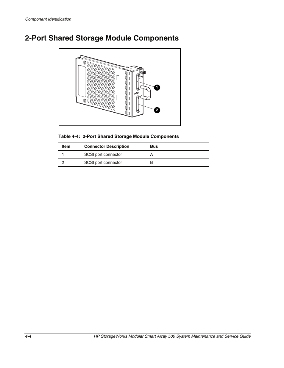 Port shared storage module components, Port shared storage module components -4 | HP StorageWorks Modular Smart Array 500 System User Manual | Page 32 / 46