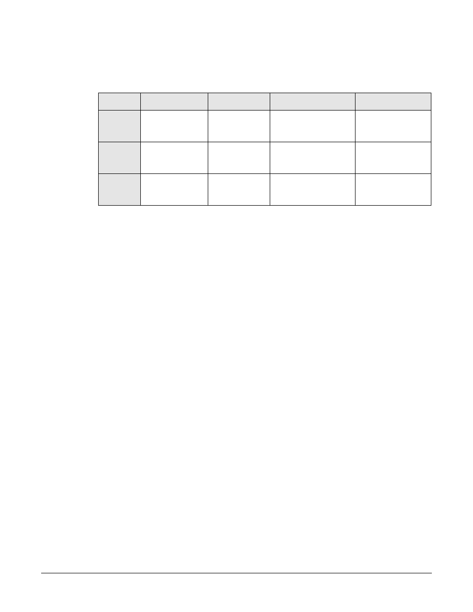 Hp 10/100 tx pci lan interface led descriptions, Table | HP A7818-IE002 User Manual | Page 101 / 196
