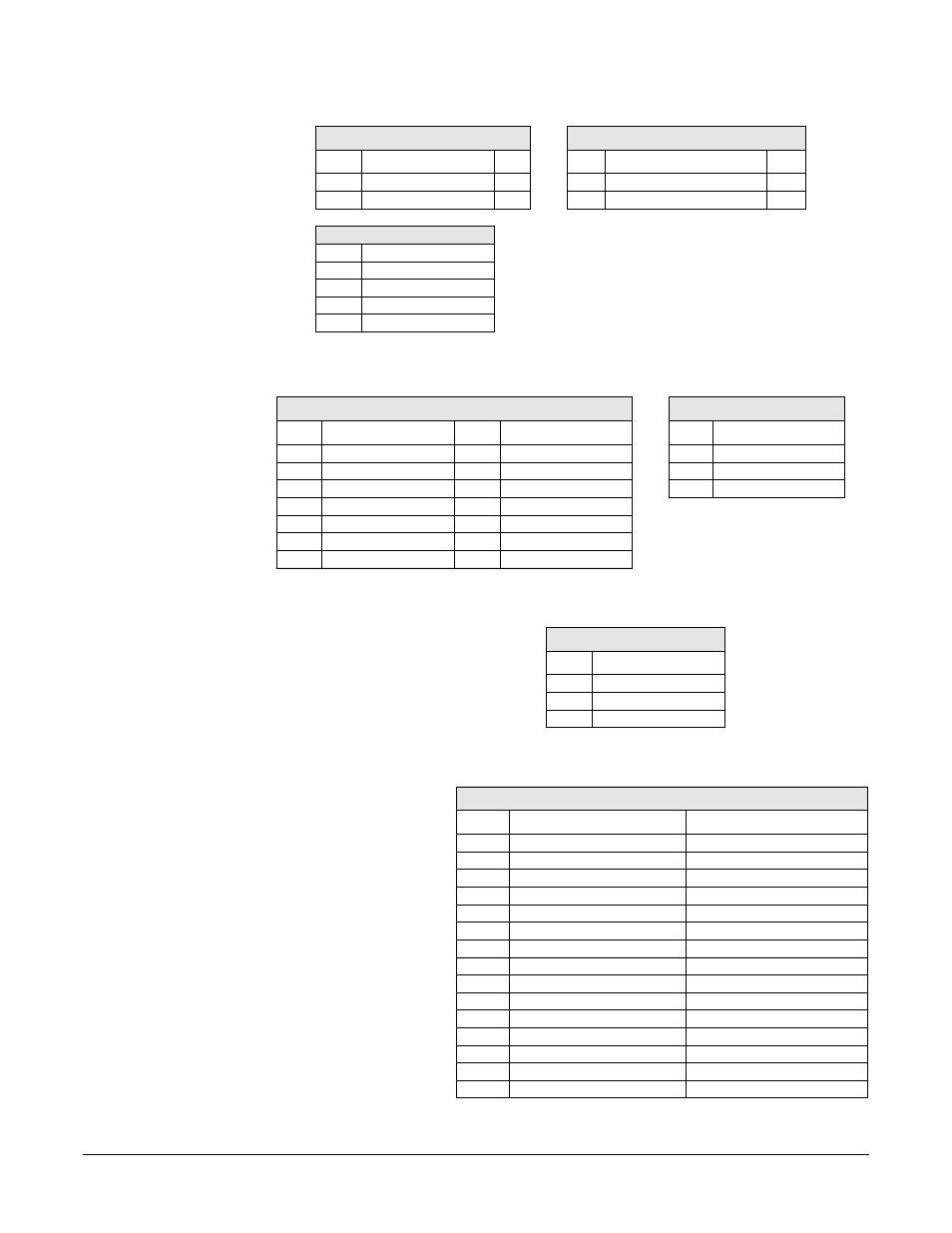 Status panel and intrusion, Table, Hard disk drive temperature | Vga db15 connector | HP A7818-IE002 User Manual | Page 111 / 196
