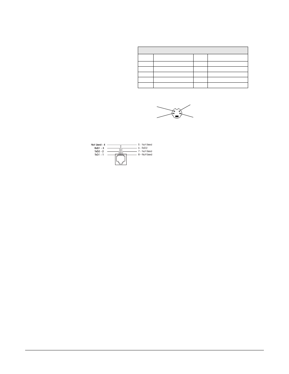 Lcd panel, Table, Figure52 s-video connector | Figure53 ethernet utp connector | HP A7818-IE002 User Manual | Page 112 / 196