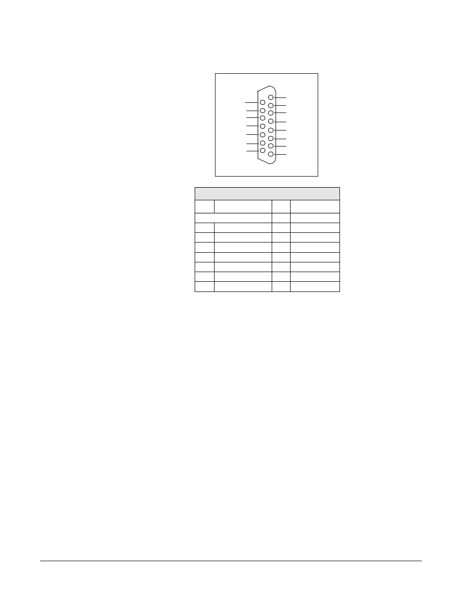 Midi/joystick connector, Table, External audio jacks | Midi/joystick connector external audio jacks | HP A7818-IE002 User Manual | Page 116 / 196