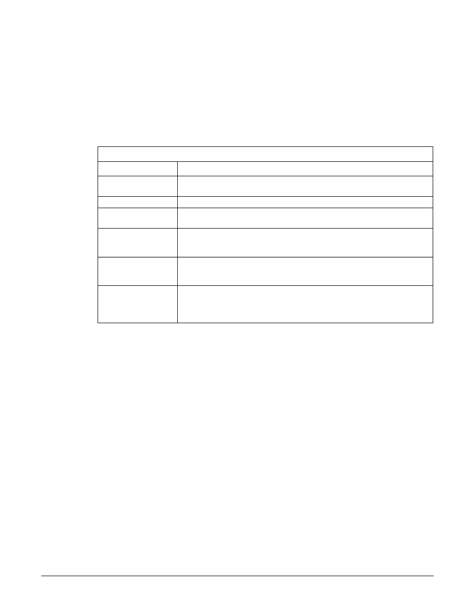 Table, Verifying your ide drive | HP A7818-IE002 User Manual | Page 126 / 196