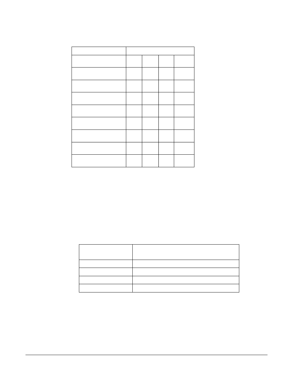 Verifying your scsi drive, Table, Additional guide rails | Verifying your scsi drive additional guide rails | HP A7818-IE002 User Manual | Page 131 / 196