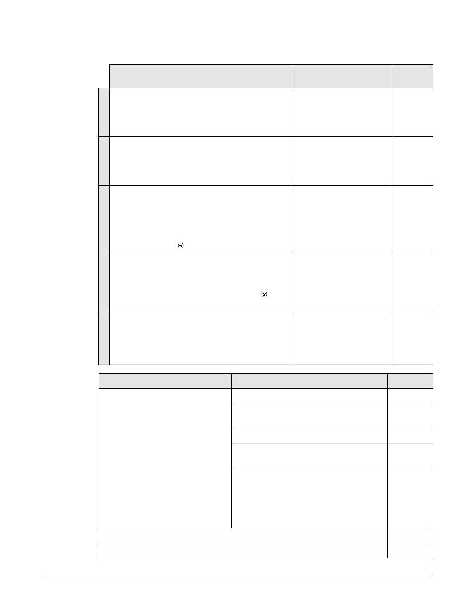 Table | HP A7818-IE002 User Manual | Page 154 / 196